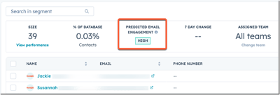 segment-predicted-email-engagement