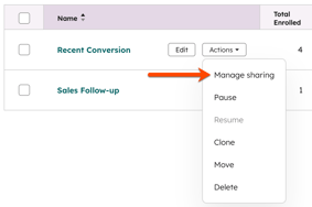 The sequences index page, with the Actions button next to one sequence selected. The Manage sharing option is highlighted.