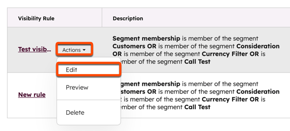 Screenshot of the Visibility rules tab in Subscription Types settings. The "Actions" dropdown menu next to a rule is highlighted, as is the "Edit" option.