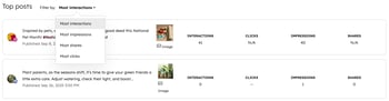 A screenshot of the “Top posts” social report showing the “Filter by” dropdown menu open with options for “Most interactions”, “Most impressions”, “Most shares”, and “Most clicks”.
