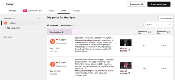 The social listen tab, displaying a sample competitor feed with top social posts from the last 30 days.