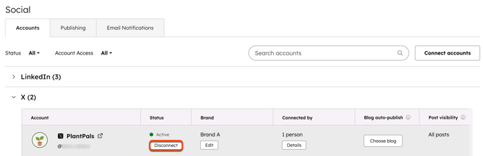 Social accounts settings, highlighting the option to disconnect a social account from HubSpot.