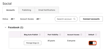 Social account settings, highlighting the option to set a social media account as the default.