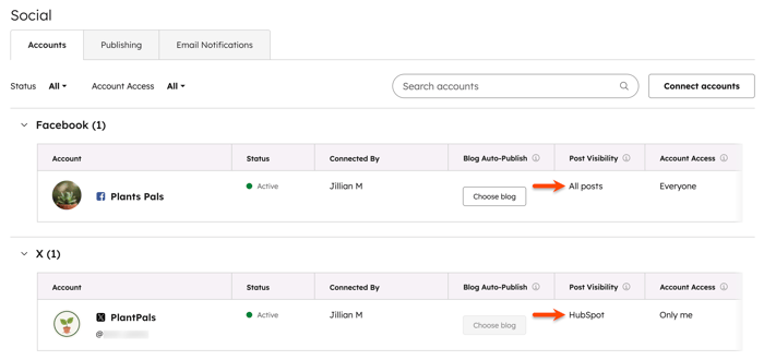 A screenshot of the Social Accounts settings with the Post Visibility column highlighted.