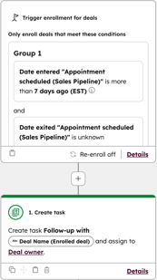 Automation flow showing deal enrollment trigger "if appointment scheduled is over 7 days ago and exited is unknown", then a follow-up task is created.