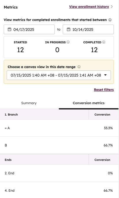 workflow-conversion-metrics-tab