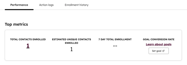 workflow-goals-performance