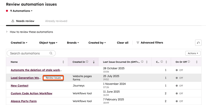 workflow-issues-review