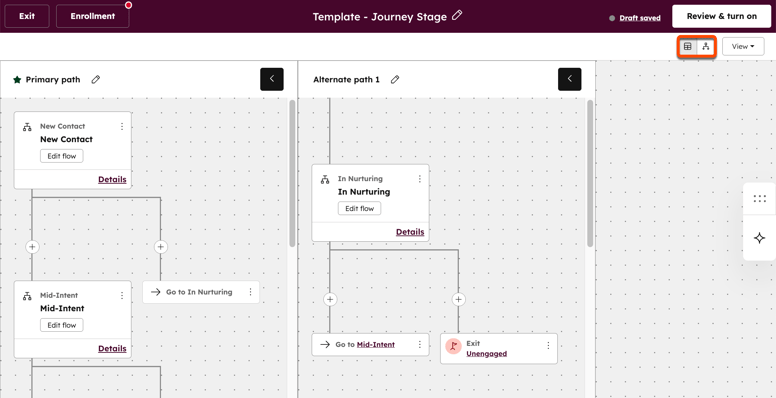 workflows-parcours-mode