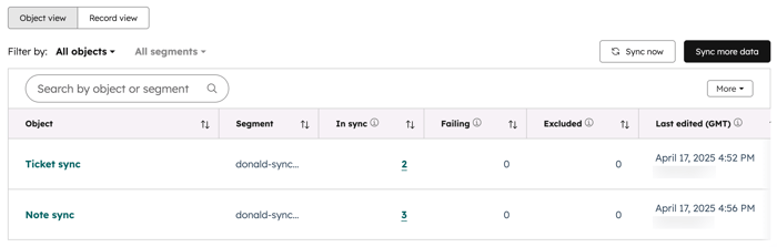 Screenshot showing the CRM syncs tab for the Jira (Data Sync) integration in HubSpot.