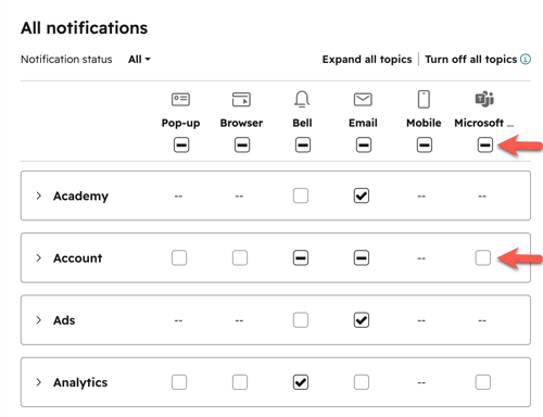 connected-apps-ms-teams-notification-settings