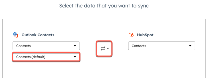 screenshot showing the screen in HubSpot where you can select the Outlook Contacts folder you want to sync from and the sync direction. 