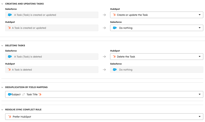스크린샷은 HubSpot과 Salesforce 간의 활동에 대한 동기화 충돌을 생성, 업데이트, 삭제 및 해결하는 섹션을 보여줍니다. 