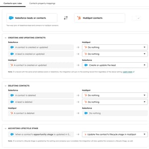 connected-apps-salesforce-contact-sync