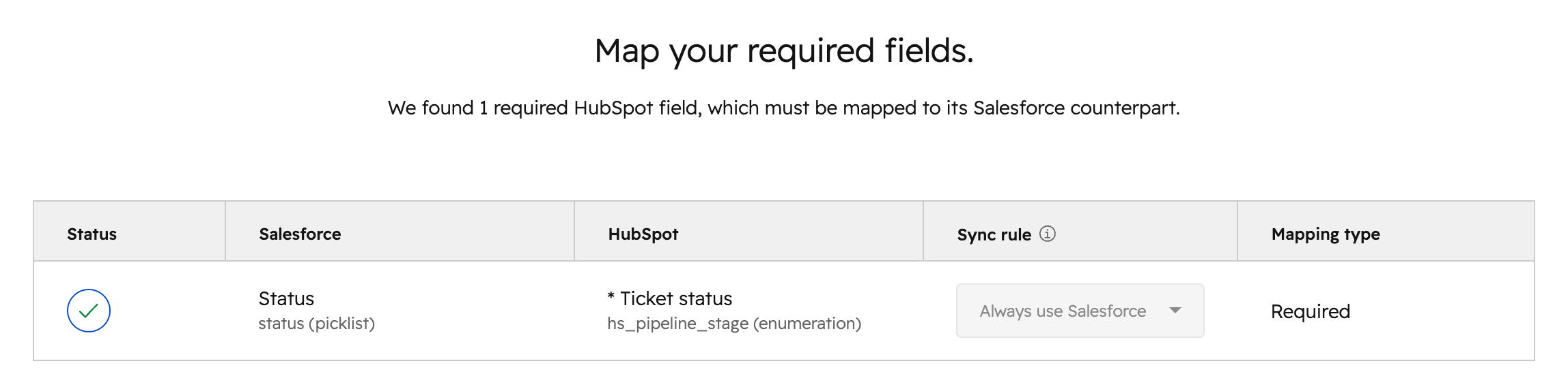 connected-apps-salesforce-review-required-fields
