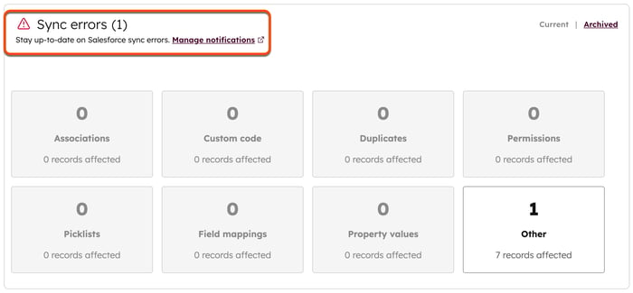 Screenshot showing sync errors for Salesforce in HubSpot.