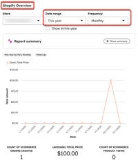 screenshot of shopify CRM card on contact record