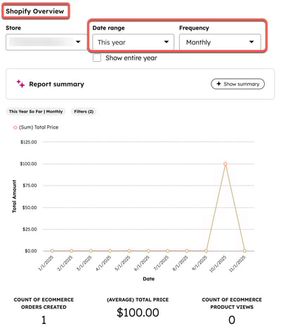 screenshot of shopify CRM card on contact record