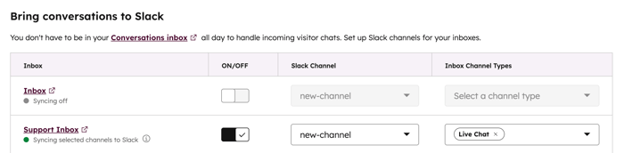 Screenshot showing how the toggle to sync a HubSpot inbox with a Slack channel. 