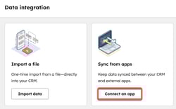 Data integration options, highlighting the "sync an app" button to sync data between HubSpot and other apps.