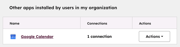 Captura de pantalla que muestra las Otras aplicaciones instaladas por los usuarios de mi organización.