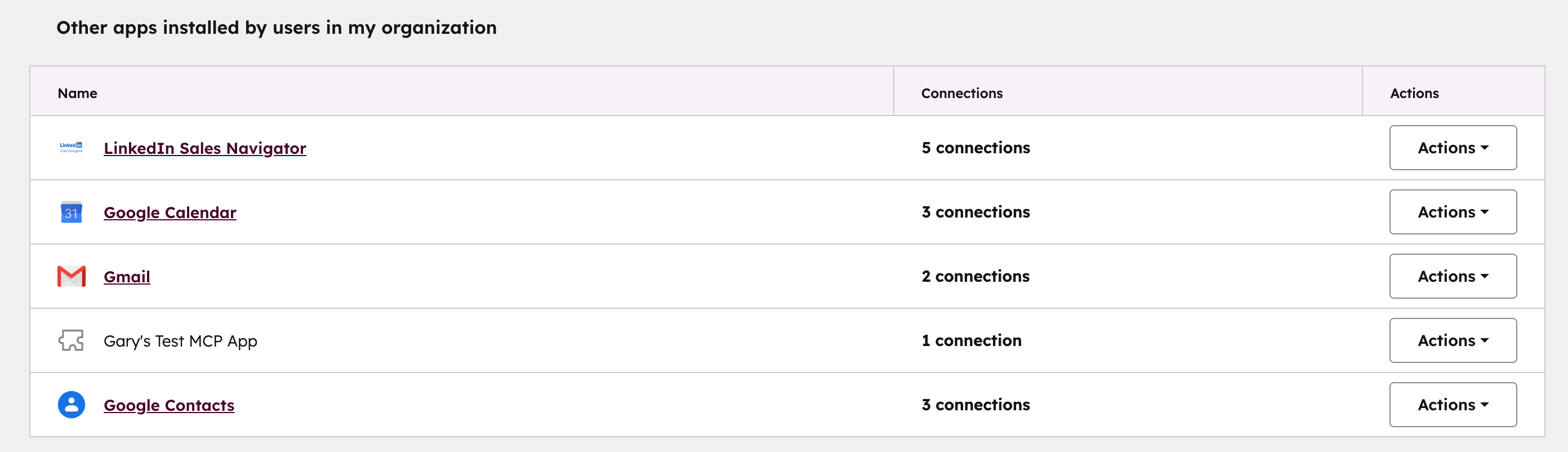 Screenshot showing the Other apps installed by users in my organization.