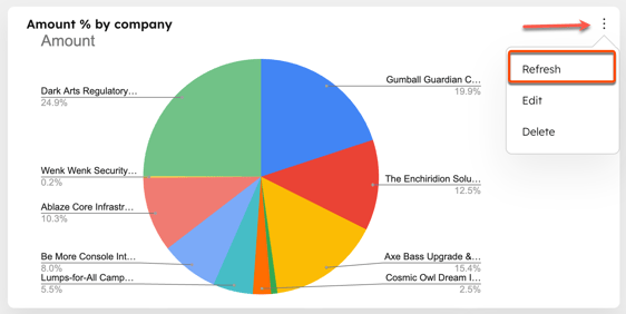 dashboards-refresh-a-report