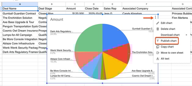 dashboards-chart-in-dashboard-1