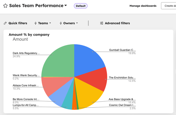 dashboards-chart-in-dashboard