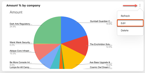 dashboards-edit-external-content