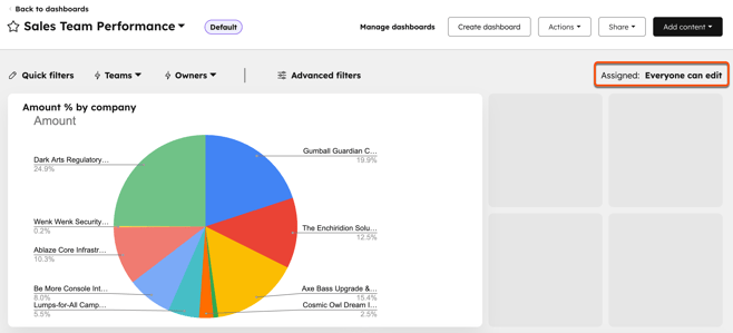 dashboards-manage-access