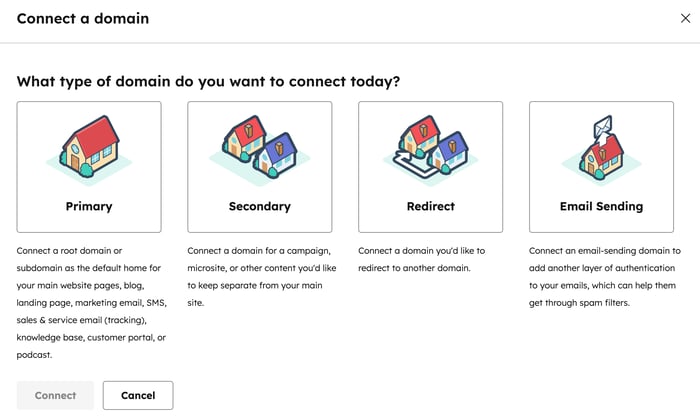 Pop-up window with options to select the type of domain to connect. Options are "Primary," "Secondary," "Redirect," and "Email Sending."
