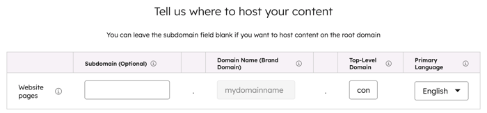 The "Tell us where to host your content" screen for connecting a domain. Textbox options include "Subdomain (Optional)" and "Top-Level Domain."