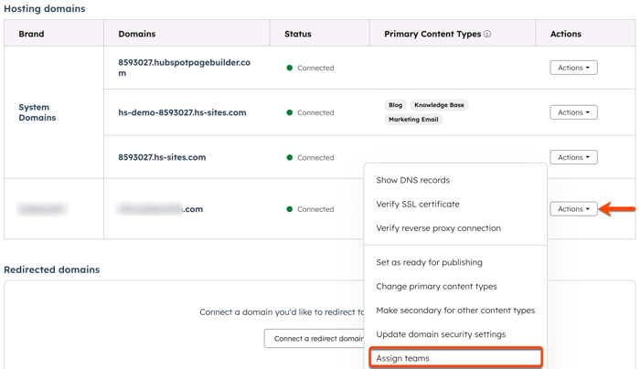 In the domain settings, an arrow is pointing to the Actions dropdown menu for a brand domain. A box is displayed around the Assign teams option.