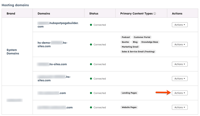 In the domain settings, an arrow is pointing to the Actions dropdown menu for a brand domain.