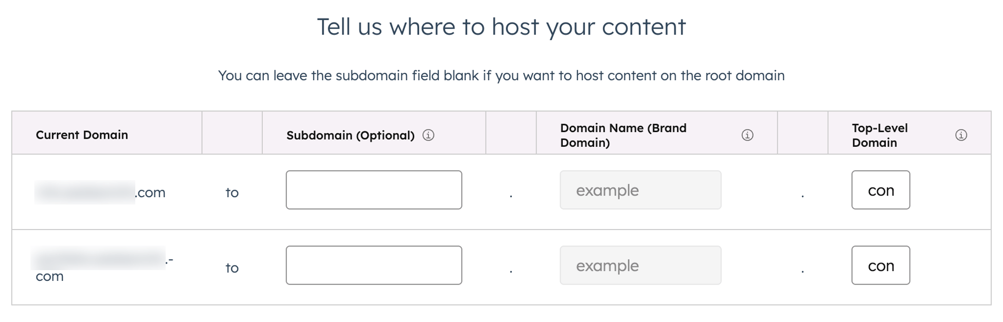 Replace your brand domain