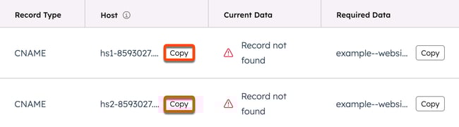 The domain manager is displayed on the verification step for connecting a domain. A box is placed around the copy button for two CNAME records in the Host column.