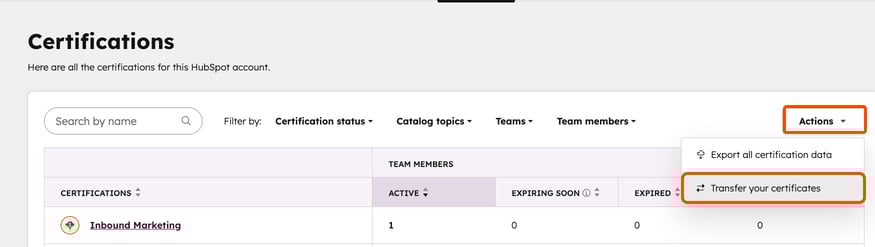 My team certifications page showing the Actions dropdown and the Transfer my certifications option.