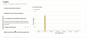 Reports of insights. Scroll on the left and select a different report title.