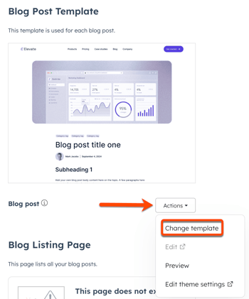 website-and-landing-pages-change-blog-post-template