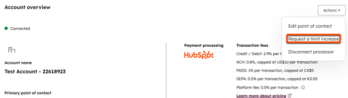 Screenshot of the HubSpot Payments Account Overview with the Actions dropdown open and 'Request a limit increase' selected.