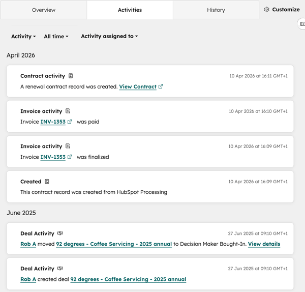 Activities tab on a HubSpot contract record showing emails, calls, meetings, notes, tasks, and related record updates.