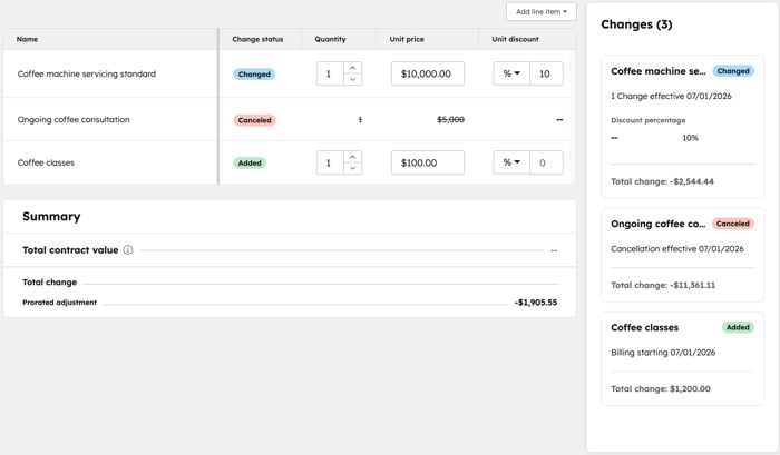 Dialog box showing changes to quote line items in a HubSpot contract, including updated quantities, pricing, and totals.
