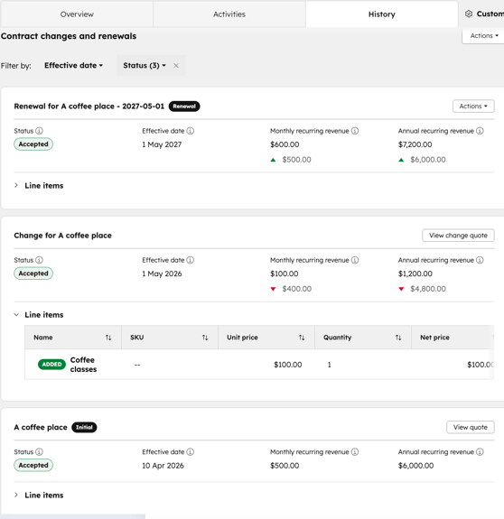 History tab on a HubSpot contract record showing contract changes, renewals, revenue updates, and line item changes.