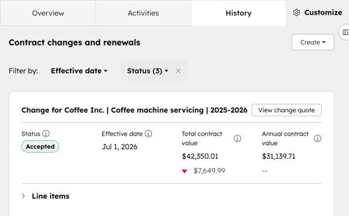 History tab on a HubSpot contract record showing a timeline of updates and property changes.