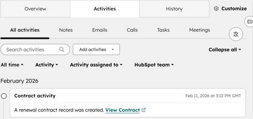 Renewal activities tab on a HubSpot contract record showing logged renewal tasks, notes, and communications.