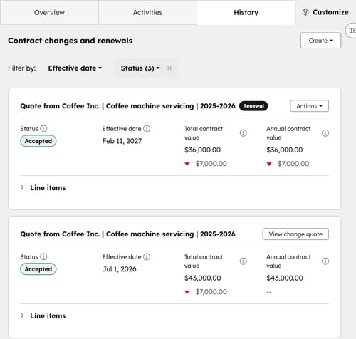 Renewals history tab on a HubSpot contract record displaying past renewal dates, status updates, and related changes.