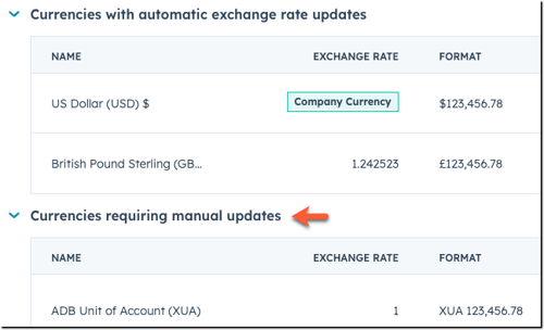 divisas-sin-actualización-automática