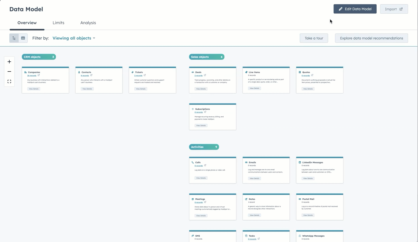 GIF image displaying HubSpot data model tool. The user clicks a button in the upper right to open a sidebar. The user inputs text to generate an AI data model recommendation. The service object and properties like "service frequency" are recommended. The user makes some changes then saves.