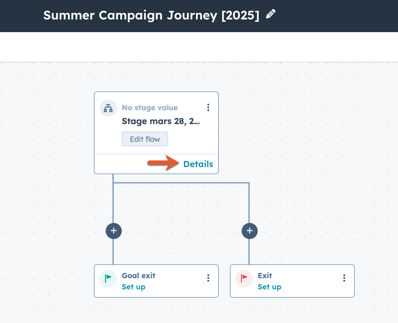 details to access journey starting stage